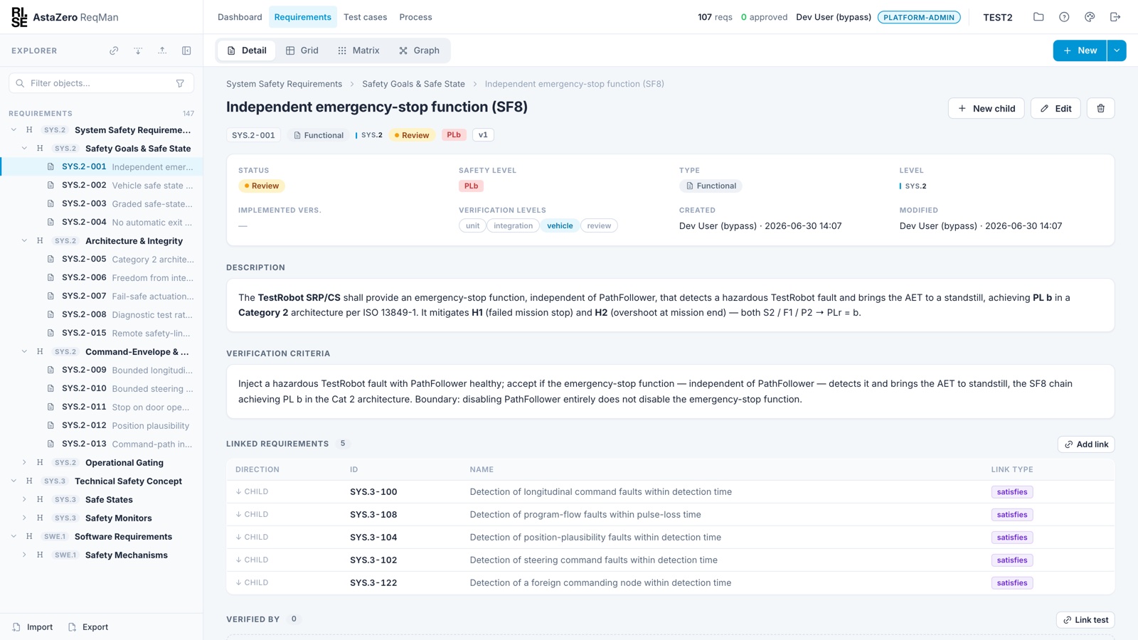 The requirement management tool the safety case was missing