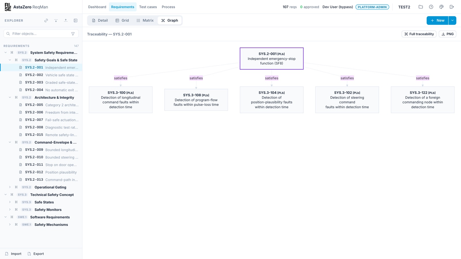AI-Built Requirement Management Tool